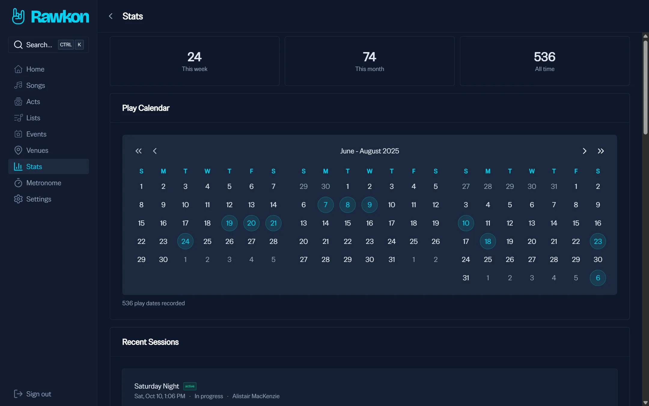 Rawkon stats on a laptop: 23 plays this week, 73 this month, 535 all time, and a play calendar with the nights played highlighted.